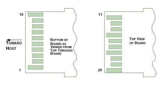 product-572-304 product-572-304