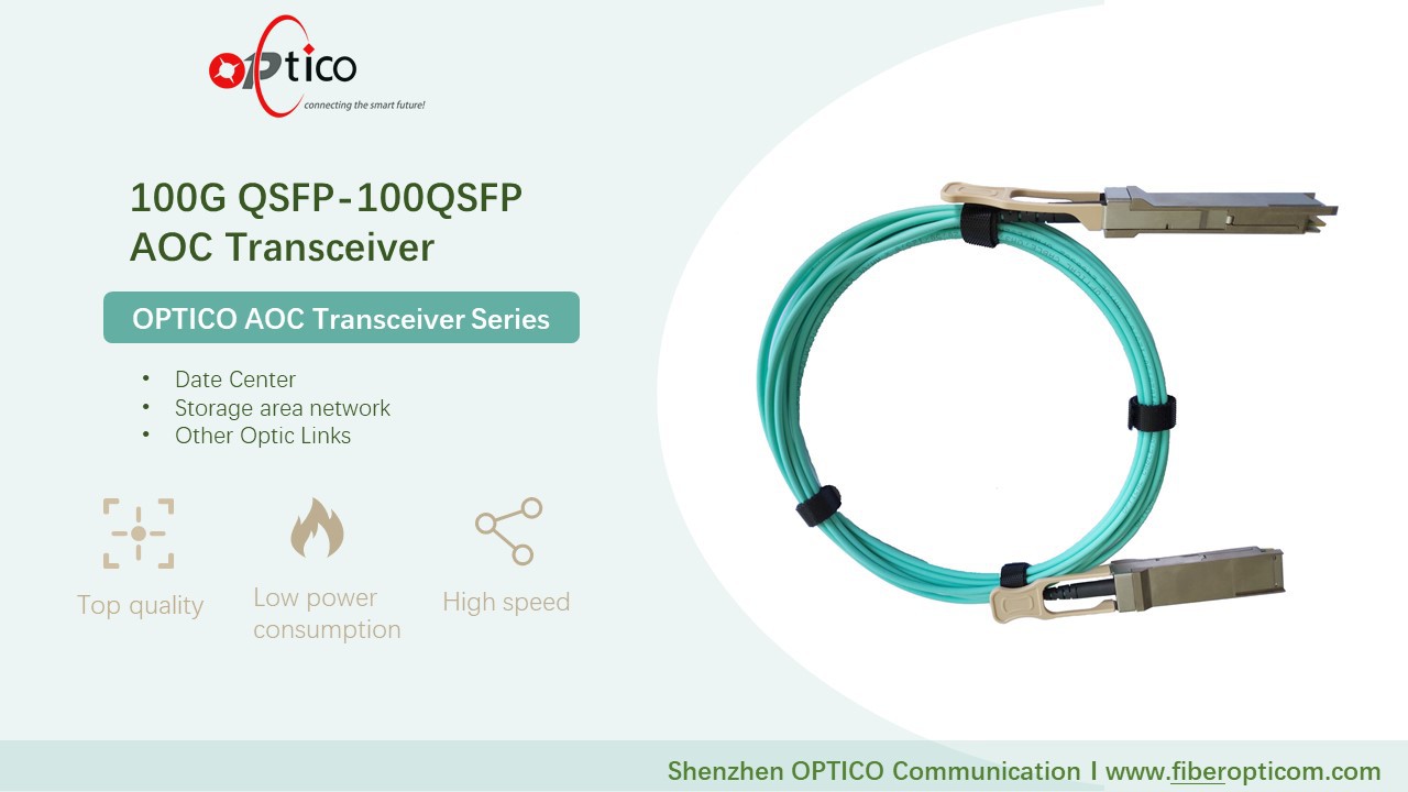 آپٹیکو ہاٹ پروڈکٹ: 100جی کیو ایس ایف پی-100جی کیو ایس ایف پی اے او سی سیریز